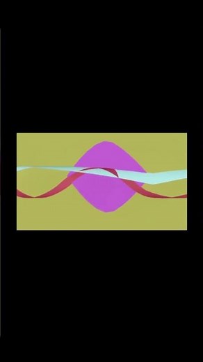 Constructive and Destructive Interference of waves animation|JEE|NEET