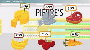 Using Word Names for Decimal Numbers