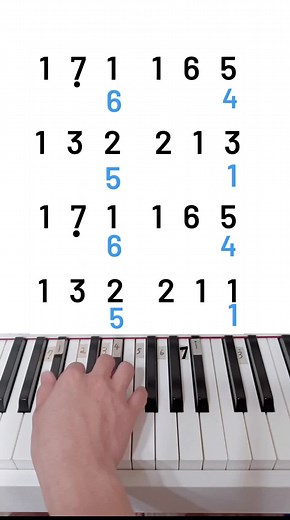 威猛叔叔Piano on TikTok
