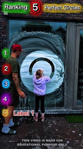 Ranking 5 Impossible Perfect Circles! 😲 (Wait for #1)