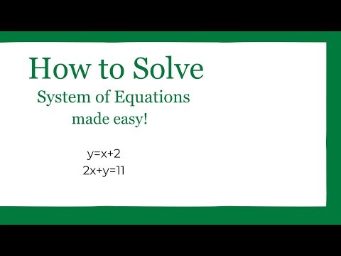 How to solve System of Equations MADE EASY!!