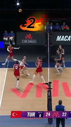 💪 Four Incredible Saves by Gizem Örge