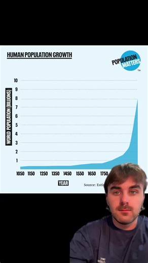 2003 Predictions: World Changes 27 Years Later