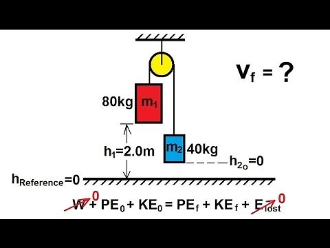 Physics 8 Work, Energy, and Power (26 of 37) A pulley with two weights