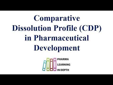 Comparative Dissolution Profile CDP in Pharmaceutical Development