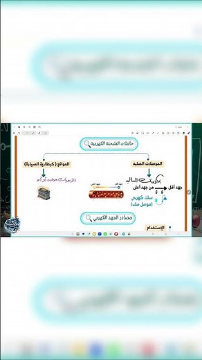 حاملات الشحنة الكهربائية | شرح فيزياء الصف العاشر – تدفق الشحنات | فيزياء مع أبلة جميلة #فيزياء