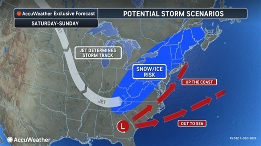 Potential weekend snow in eastern US to follow 1st of three polar vortex episodes