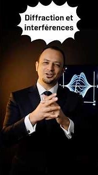 Formules - Diffraction et interférences #sciences #physique #terminale #diffraction #interférences