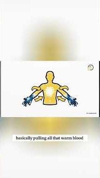Frostbite: Explained – GetSkinHelp Patient Education