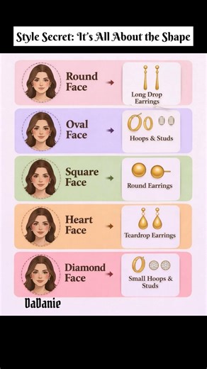 #trending #fashion #type #choose #shorts #hairstyle