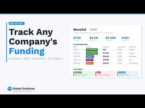 Track Any Company's Funding, Investors & M&A | Global Database Demo