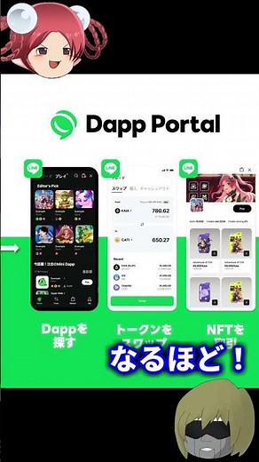 Introducing "Mini Dapp Portal" with AI