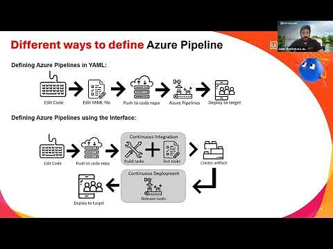 CI/CD Pipelines for UiPath Process Deployment Series: Azure DevOps