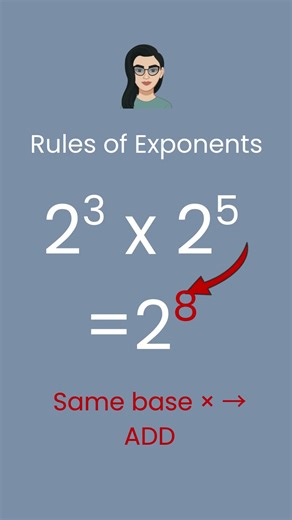 Master the Rules of Exponents in Under 5 Minutes #mathshorts #higherlevelmaths #mathsshorts