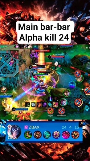 Alpha Menggila main Bar-bar