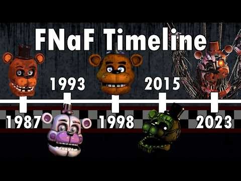 The (Not So) Perfect FNaF Timeline pt. 1- FNaF Theory