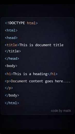 Basic HTML #coding #technology #coder