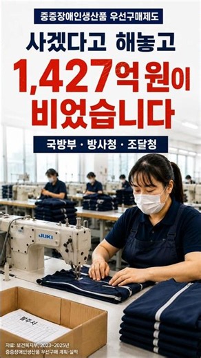 사겠다더니 1,427억 원어치를 사지 않았습니다… 국방부·방사청·조달청 #국방부 #방사청 #조달청