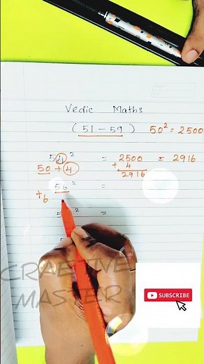 How to find square roots in vedic method#school #maths #mathstricks #square #shortsfeed