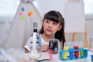 Lesson Ideas That Encourage Digital Creativity | WWNC