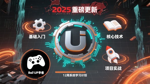 2025年最新Unity零基础学习全套教程(Unity3D游戏教程 Unity2D游戏教程)