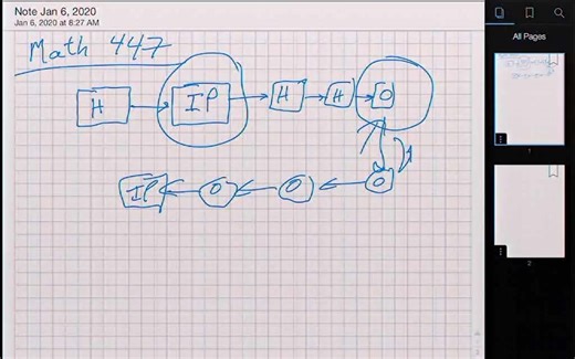 Introduction to Stochastic Processes (Winter 2020)（部分）