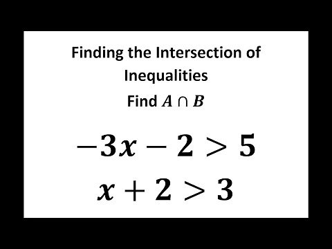 How to Find the Intersection of Inequalities
