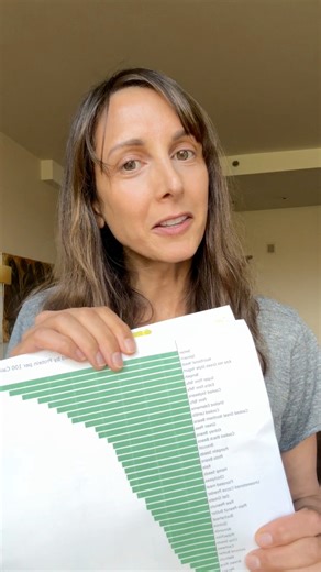 6.5K views · 48 reactions | ✋FREE PROTEIN PDFs -...