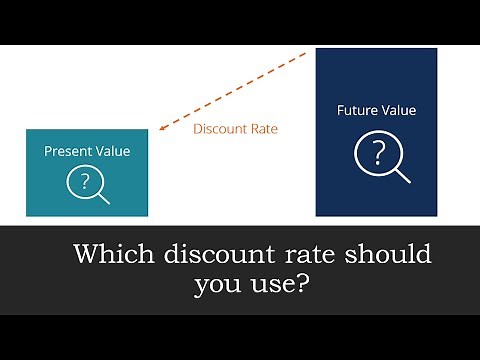 Which discount rate to use? (WACC vs subjective rate)