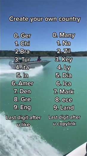 Create your own country #maps #flags #geography #mapping #shorts #viral #goviral #history #usa