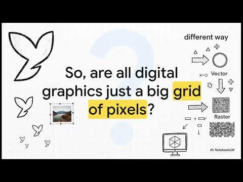 GCSE Digital Technology Images - Unit 1 Revision