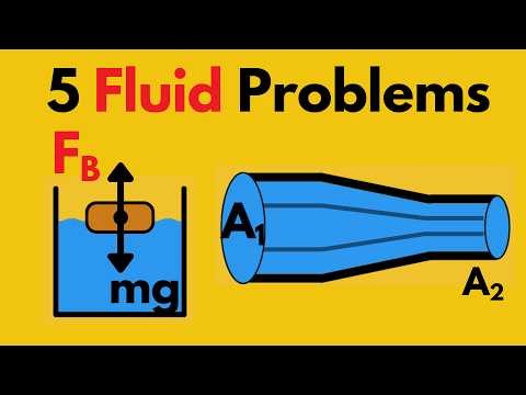 5 Fluid Problems You MUST Know for AP Physics 1
