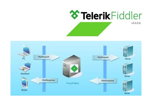 2.Fiddler下载及安装