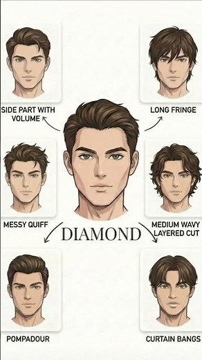 diamond face shape hairstyles for men | 2025 trending hairstyles for diamond face shape#hairstyle