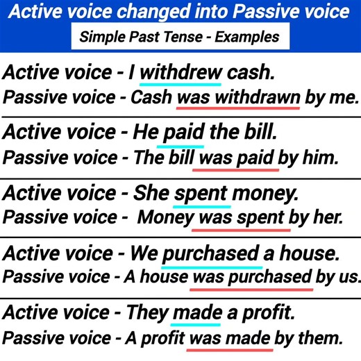 passive voice past simple examples active voice changed into passive voice simple past tense