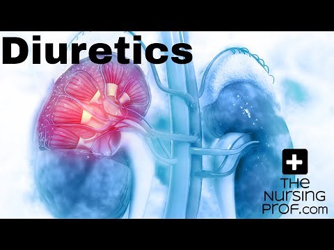 Nursing Pharmacology: Diuretics