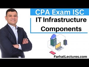 Introduction IT Infrastructure Components. Information Systems and Controls ISC CPA Exam.