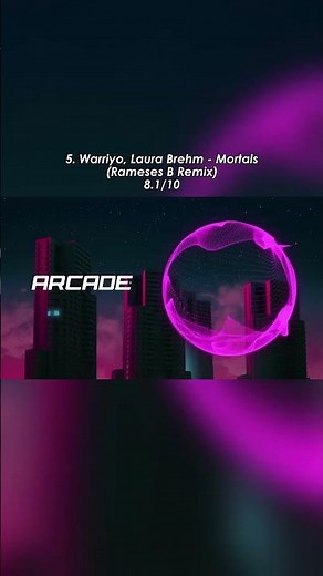 Ranking Warriyo (+Mortals Remixes) on NCS #ncs #edmmusic
