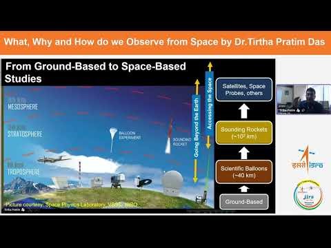 What, Why and How do we Observe from Space:Context Lecture to the START-2026 by Dr.Tirtha Pratim Das