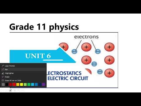 1 physics grade 11 part 1 unit 6