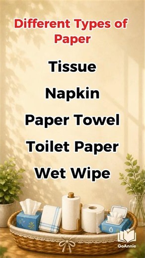 Different Types of Paper in English | Everyday English Vocabulary for Beginners