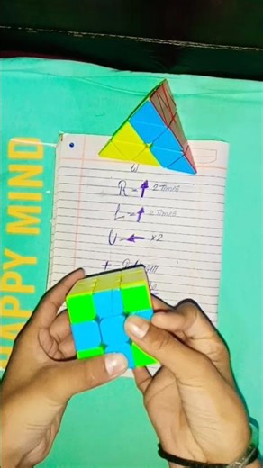 Plus Minus Pattern in Rubik's cube #shorts #trending