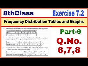 8th Class, Frequency Distribution Tables and Graphs, Exercise 7.2, Q.No.6, 7, 8