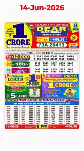 8 PM Nagaland State Lottery Sambad Live Result 14/06/2026 | Dear Lottery Today Result Live Update