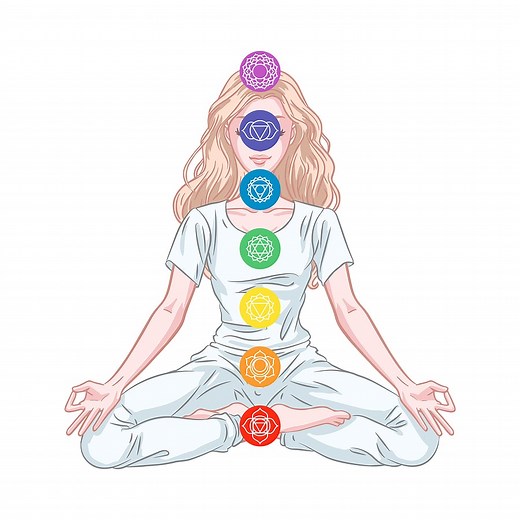 Best Essential Oils for the Chakras: Clear and Balance Your Energy Centers