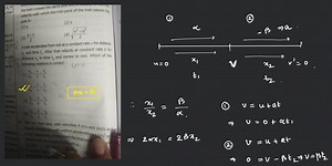 the-train-crosses-the-sam-vid-point-of-the-train-passes-the ...