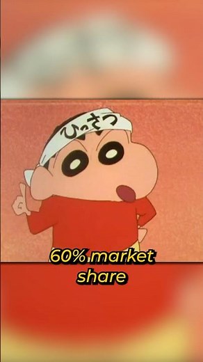 The two anime EVERY INDIAN grew up with!