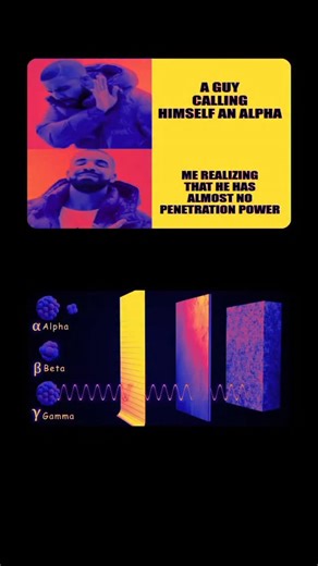 Celestial nexus on Instagram: "People often call themselves an “Alpha”, but in physics, that word means something very different. 🔹 Alpha particles (α): These are made of 2 protons and 2 neutrons. They are heavy and carry a double positive charge, which makes them interact strongly with matter. As a result, they have very low penetration power — even a sheet of paper or the outer layer of your skin can block them. However, they can be very damaging if inhaled or ingested. 🔹 Beta particles (β):