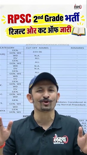 RPSC 2nd Grade SST 2025 Result जारी🔥| कितनी रही Category Wise Cut Off? | 2nd Grade SST Latest Update