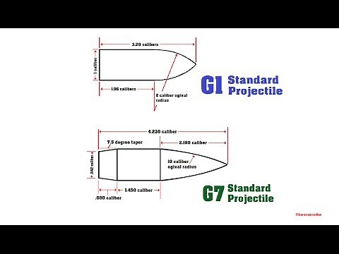 Long Range 101 Part 76 - G1 vs G7 Drag Functions & Ballistic Coefficients